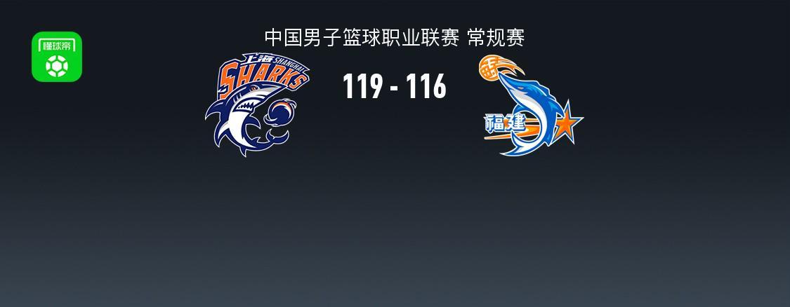 竞技宝下载-CBA战报：上海119-116险胜福建取CBA18连胜，昆汀-皮特森空砍44分